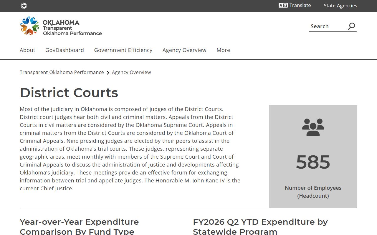Oklahoma County court records produced by the state district courts
